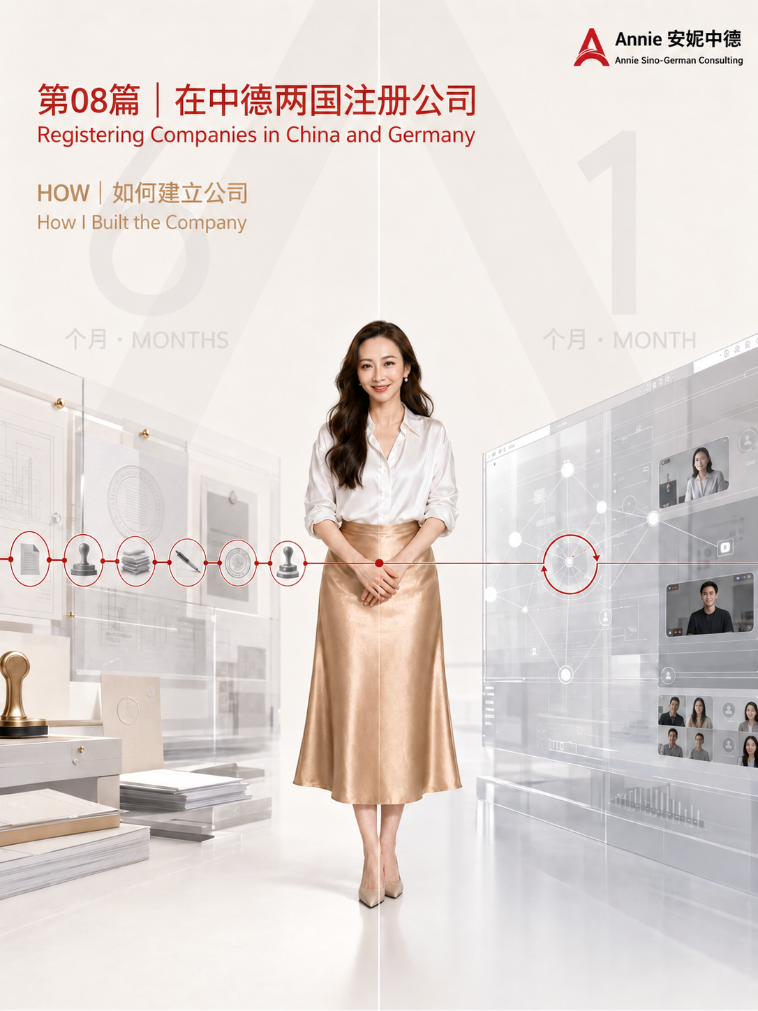 创始人故事 08｜在中德两国注册公司