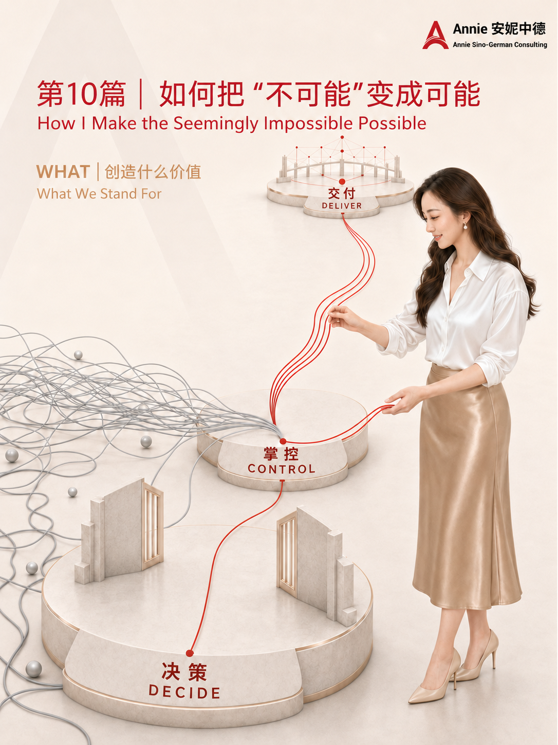 创始人故事 10｜如何把“不可能”变成可能