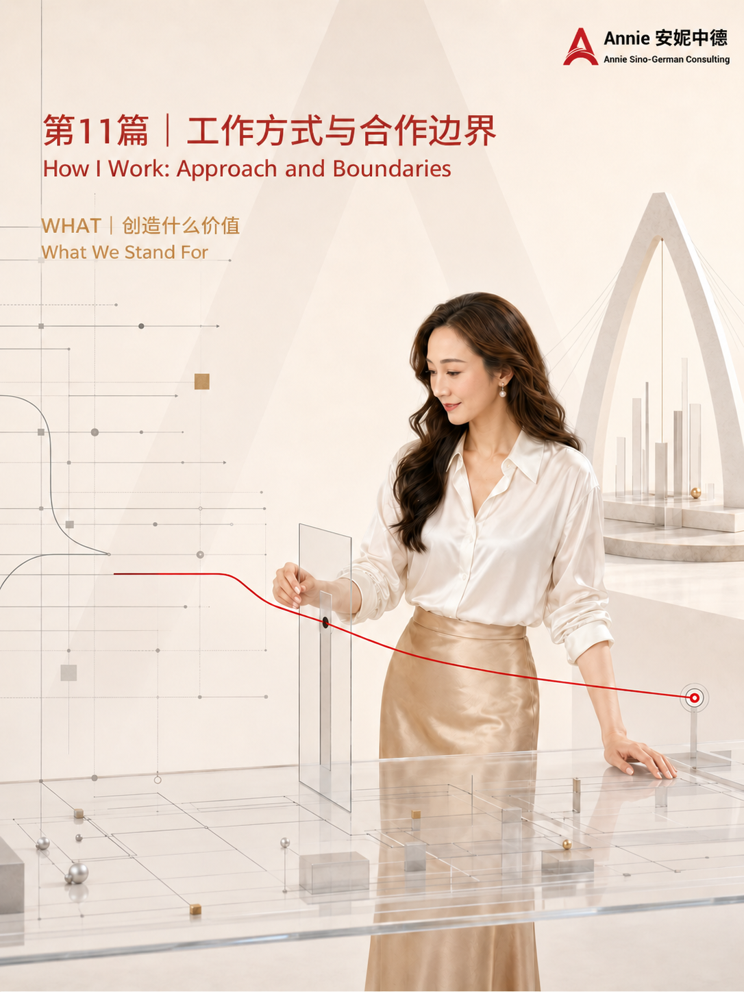创始人故事 11｜工作方式与合作边界